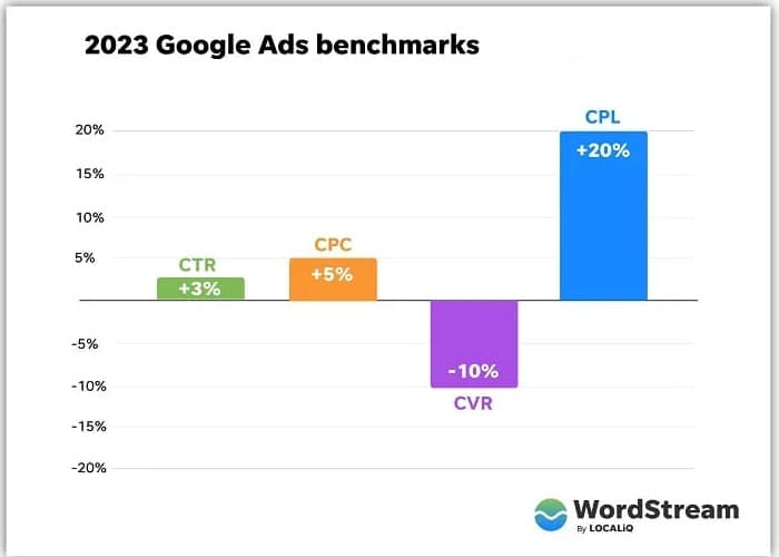 Marketing with us sees behind the smokescreen